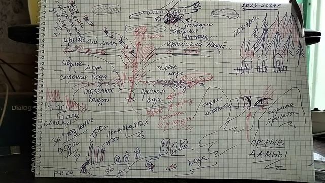 Все важные сны за две недели, в одном видео! смотреть онлайн
