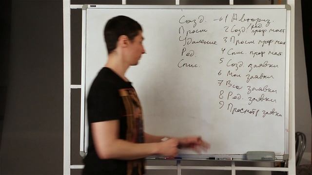 Проектирование мобильного приложения. Делюсь опытом по итогу года смотреть онлайн