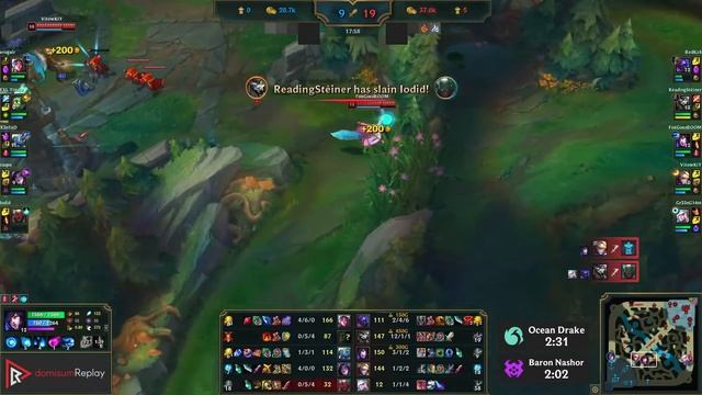 AHRI vs FIZZ (MID) | 4.3M mastery, 900+ games, 9/3/6 | EUW Diamond | v10.25 смотреть онлайн