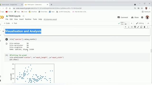 Decision Tree Algorithm On Iris Dataset||Machine Learning Project смотреть онлайн