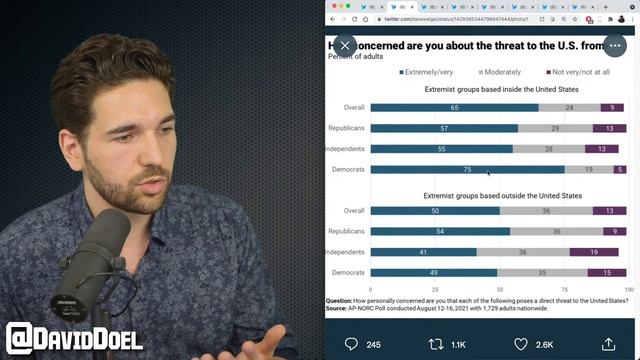 Rational Live! | Hasan Bought A House, & Actual News | Aug. 20, 2021 смотреть онлайн