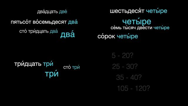 Nouns after два/две, три, четыре смотреть онлайн