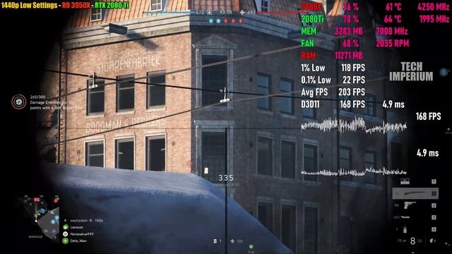 Battlefield V : Ryzen 9 3950X + RTX 2080 Ti | 1080P & 1440P | Low & Ultra Settings смотреть онлайн