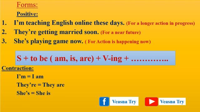 How to use Present Continuous Tense смотреть онлайн