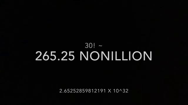 Factorials of all numbers from 1 to 69 смотреть онлайн