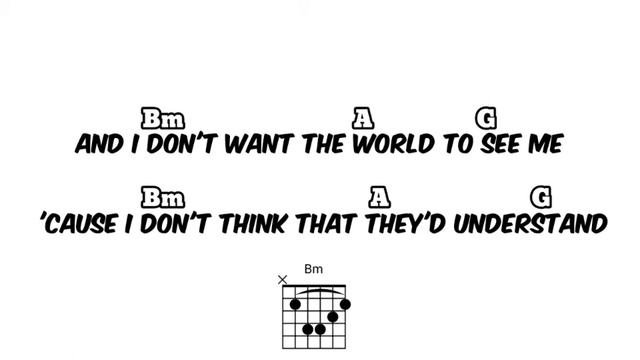 Chord & Lyrics Goo Goo Dolls - Iris смотреть онлайн