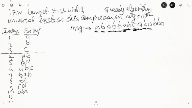 LZW Compression смотреть онлайн