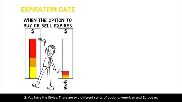 What Is an Option? with Ro$$ Mac смотреть онлайн