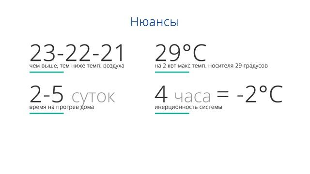 РЕАЛЬНЫЕ ЦИФРЫ! ОТОПЛЕНИЕ ДОМА ЭЛЕКТРИЧЕСТВОМ. МОЙ ОПЫТ. смотреть онлайн