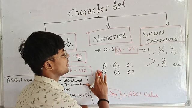 Character set of Java / ASCII value of alphabet ,numeric and special character class ,8,9,10th смотреть онлайн