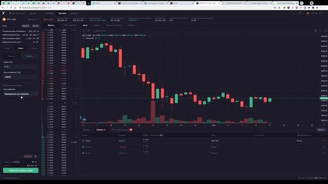 Типы ордеров на децентрализованной бирже Dydx. Продвинутая торговля и экономия на комиссиях.