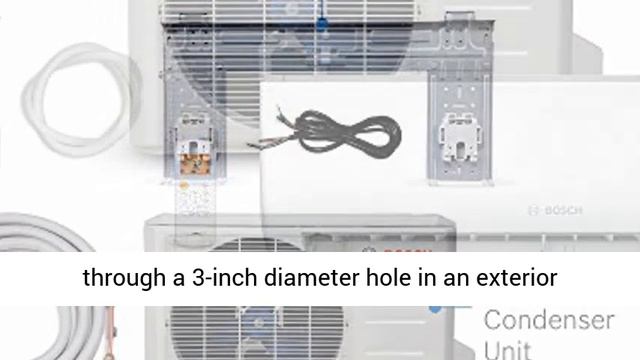 Bosch High Efficiency Ultra-Quiet Mini Split Air Conditioner & Cooling System -Energy Star Certifie