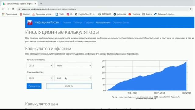 «Калькулятор уровня инфляции» смотреть онлайн