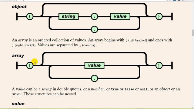 Javascript pour les débutants #9 - JSON смотреть онлайн