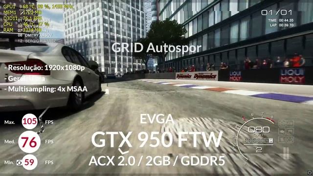 Review - EVGA GTX 950 FTW ACX 2.0 em 16 GAMES e BENCHMARKS + testes de consumo смотреть онлайн