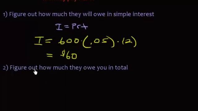 Add-on Interest смотреть онлайн