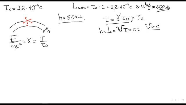 Елементи Спеціальної Теорії Відносності смотреть онлайн