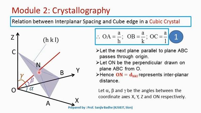 Relation between Interplanar spacing and cube edge in a cubic crystal смотреть онлайн