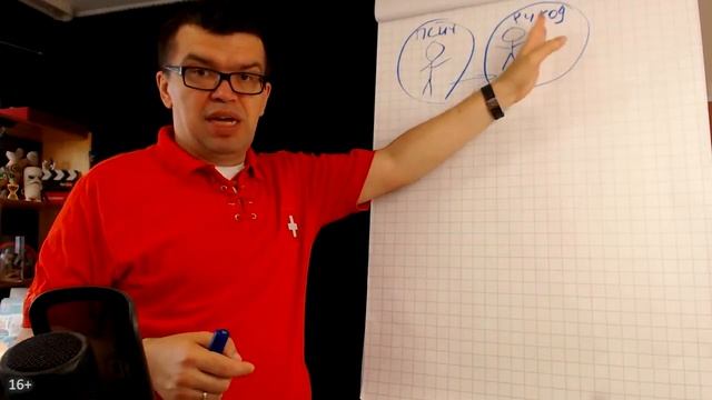 Как выбирать каналы для коллаборации и сотрудничества на YouTube?