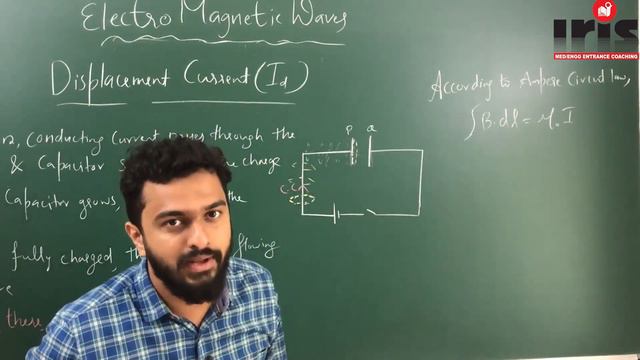 E M WAVES -PART - 1/2 (PLUS TWO) смотреть онлайн