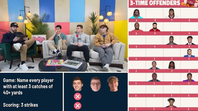 Naming Every ACC Player Drafted in the First Round смотреть онлайн