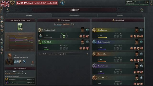 Victoria 3, Crusader Kings 3 Royal Court – что показали на PDXCON 2021 смотреть онлайн