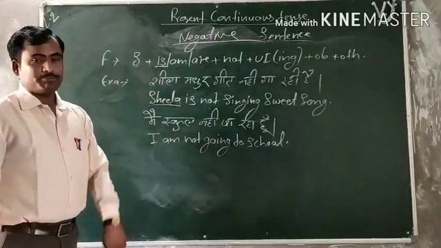 Tense - Present continuous tense(Part -03) смотреть онлайн