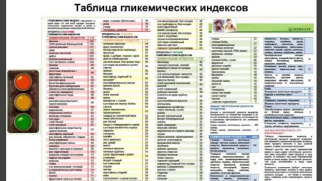 Вводное занятие группы Поддержки смотреть онлайн