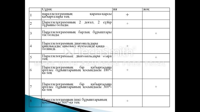 Геометрия 8 сынып смотреть онлайн