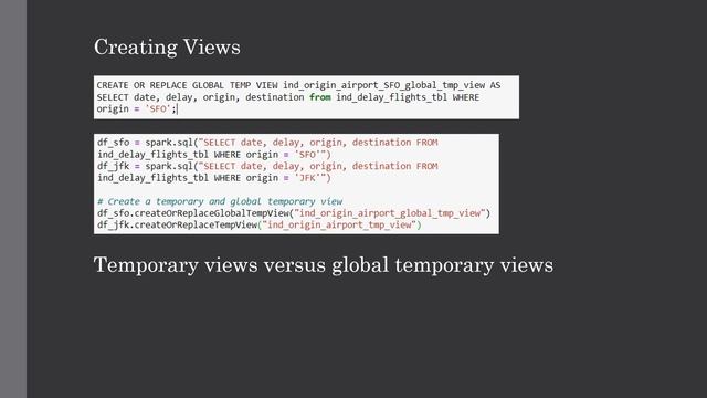 Working with PySpark SQL Tables and Views | Managed vs Unmanaged Tables смотреть онлайн
