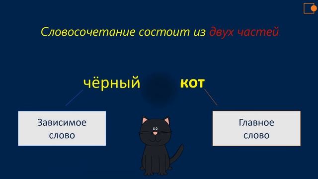 Русский язык. Словосочетание.