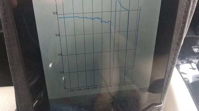 СТО Ниссан компьютерная диагностика работа широкополосных зондов. смотреть онлайн