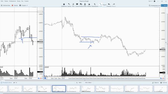 28.07.2020 - Включение внутри дня смотреть онлайн