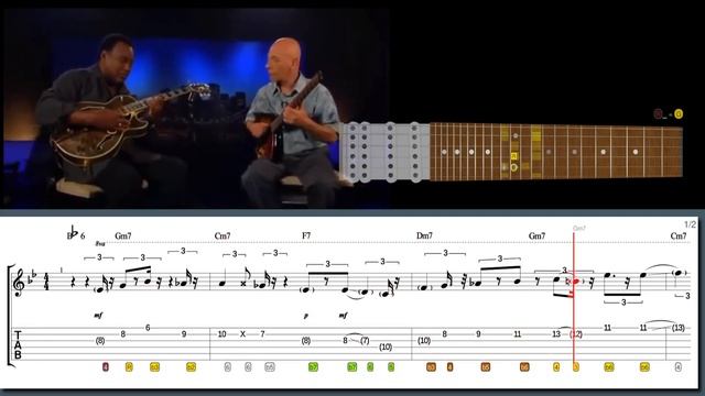 When You See ROBBEN FORD's Insane 70s BEBOP SEQUENCE, You WON'T BELIEVE IT!!! смотреть онлайн