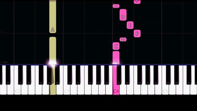 Clinton Kane - I Guess I'm In Love (Easy Piano Tutorial) смотреть онлайн