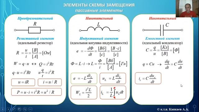 Основы электротехники. Основные понятия, определения и величины смотреть онлайн
