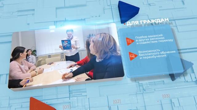 Служба занятости населения нового типа - кадровый центр будущего смотреть онлайн