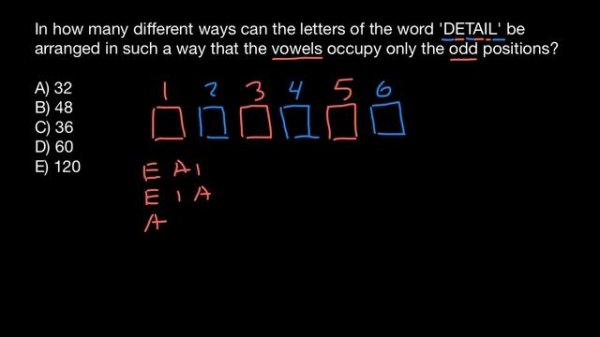 How to solve combinatorics problems