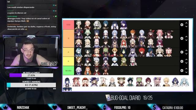 💥TIER LIST de PERSONAJES (Actualizada 3.2🌱 ) - Genshin Impact смотреть онлайн