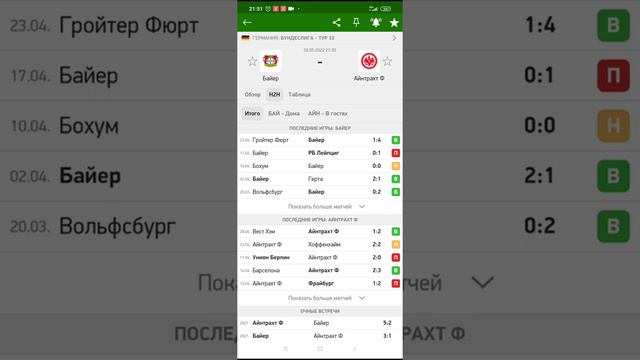 Прогноз Байер- Айнтрахт,Боруссия М- Лейпциг, 02 05 22г смотреть онлайн