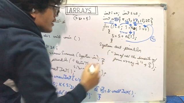 Sum of array elements in java | ICSE X | class 10 | Semester 2 | computer applications смотреть онлайн