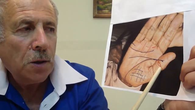 Как прожить до 95 лет Знаки долгожителя на ладони смотреть онлайн