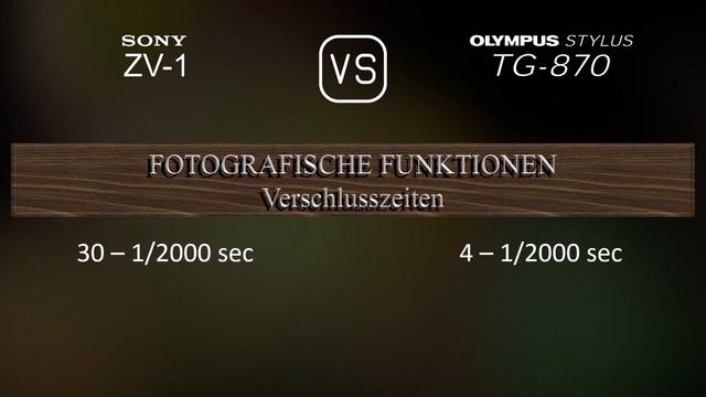 Sony ZV-1 vs. Olympus Stylus TG-870: Ein Vergleich der Technische Daten смотреть онлайн
