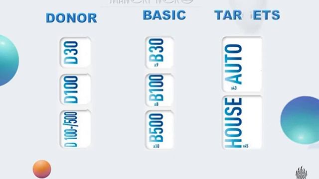 ПРЕДСТАРТ компании MANEKI NEKO ??? смотреть онлайн