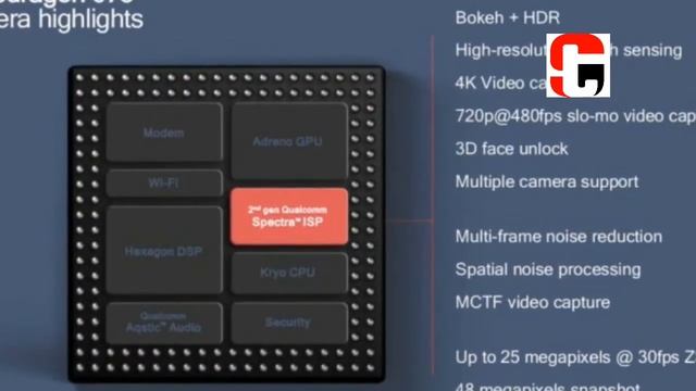 Snapdragon 675 - ULTIMATE MID-RANGER for your NEXT Phone? смотреть онлайн