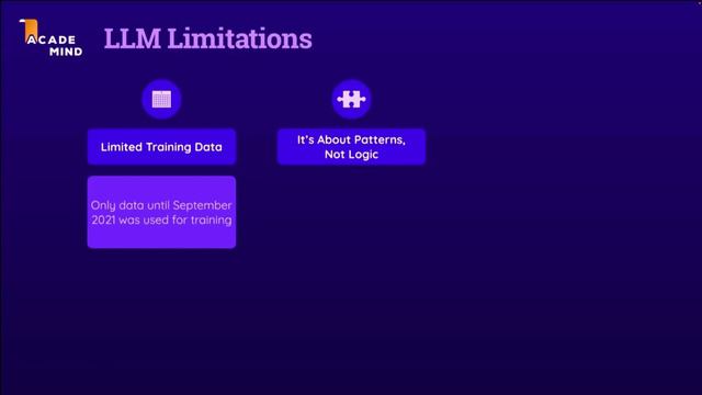 012 Ограничения ChatGPT