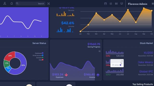 Florence Admin - Bootstrap 5 Admin Dashboard And Admin ui Kit смотреть онлайн
