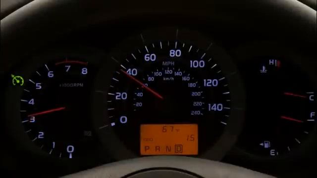 Cruise Control Rav4 Toyota of Slidell смотреть онлайн