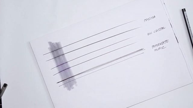 Sketch A Day : Copic VS Chartpak AD Markers - The differences that matter смотреть онлайн