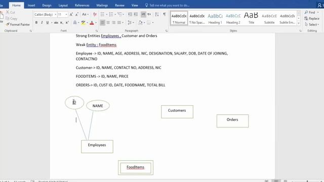 4- ER Diagram Example Restaurant Management System ER Diagram